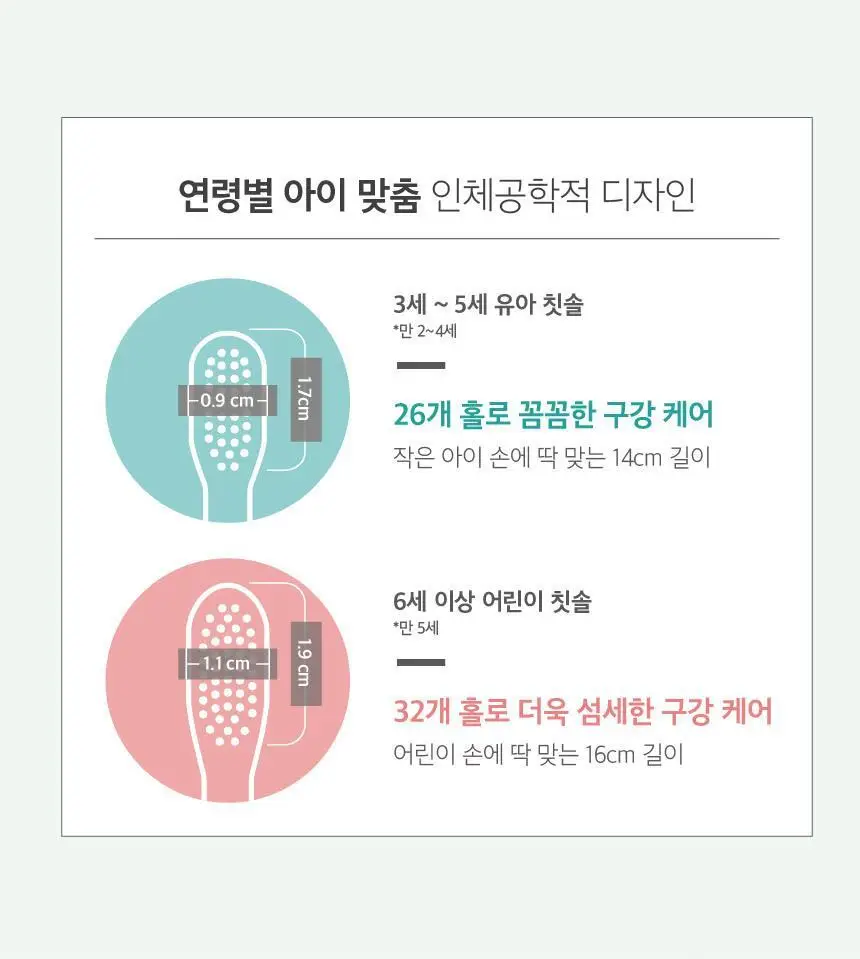 [대용량] 쿤달 딥 클린 초극세모 어린이 칫솔 12개입 세트 상세페이지 23